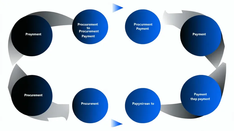 Procure-to-Pay Process Optimization: A Practical Guide for Finance Leaders